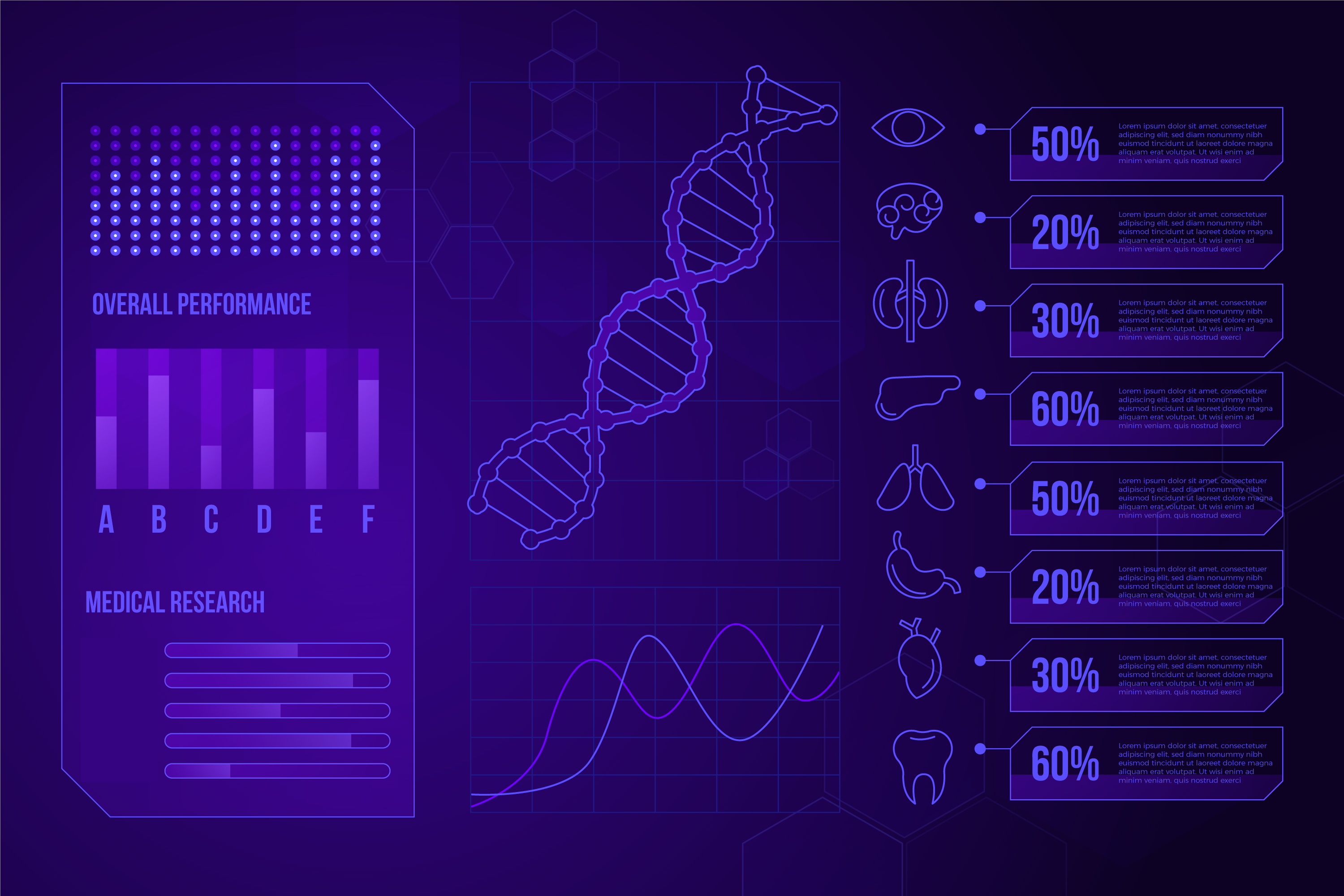 Tu ADN, tu mapa: lo que te dice sobre tu salud
